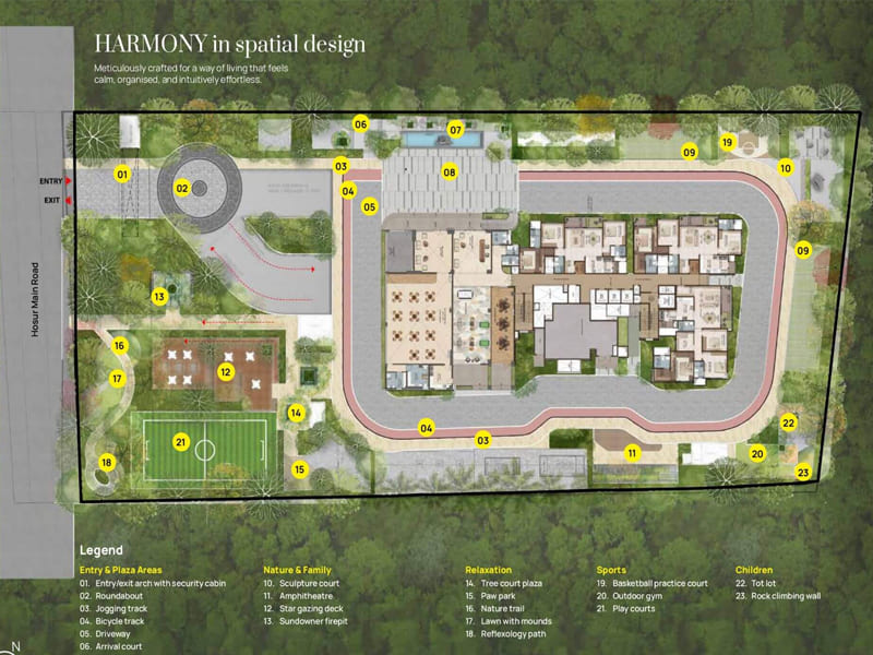 Master Layout